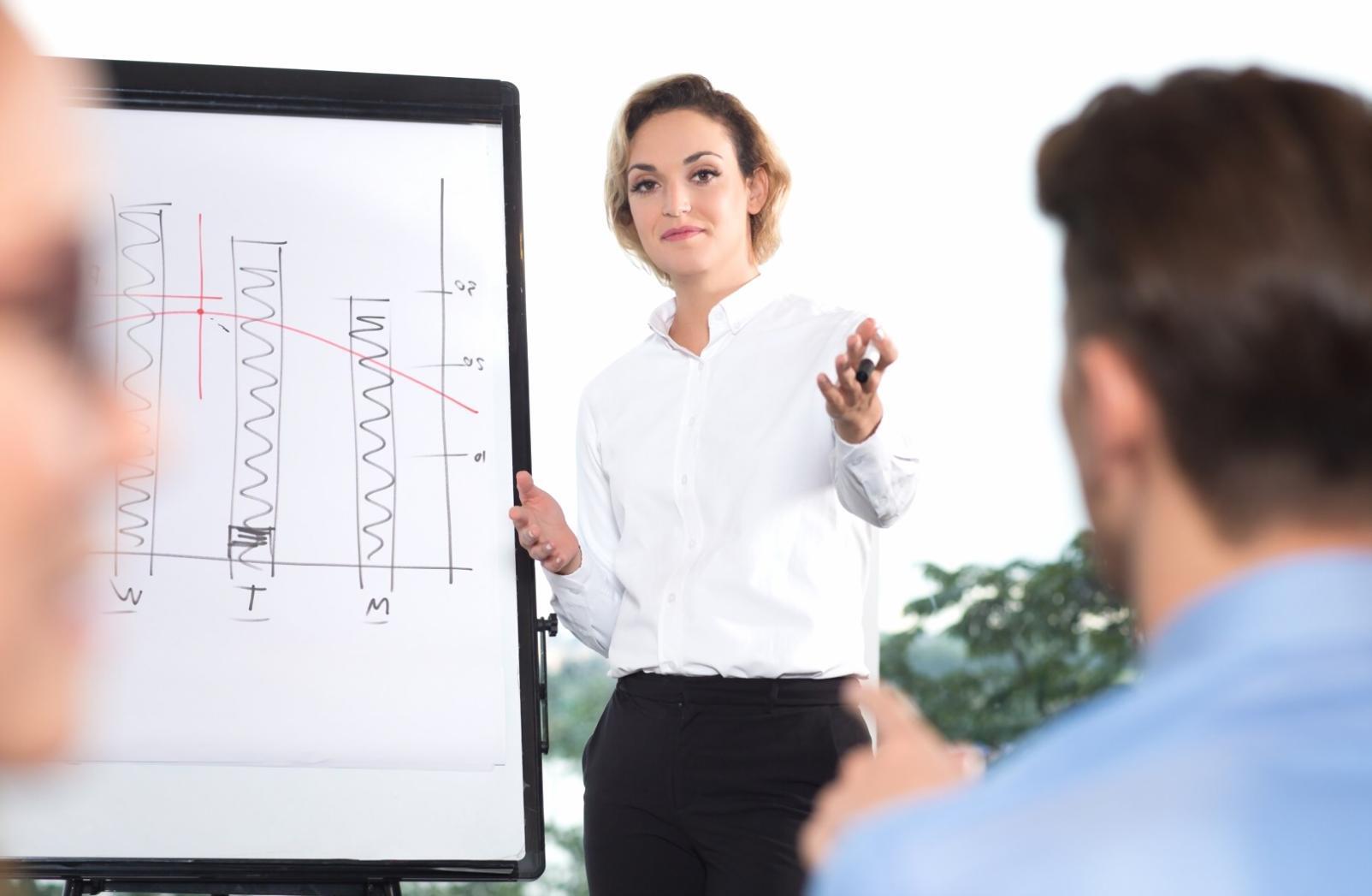 Strategic budget planning and financial decision-making process